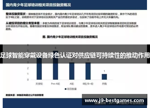足球智能穿戴设备绿色认证对供应链可持续性的推动作用 足球智能穿戴设备绿色认证对供应链可持续性的推动作用