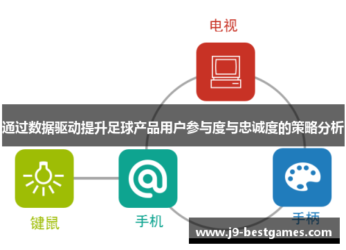 通过数据驱动提升足球产品用户参与度与忠诚度的策略分析